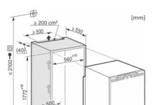 Uitgelegd: Wat zijn nismaten?